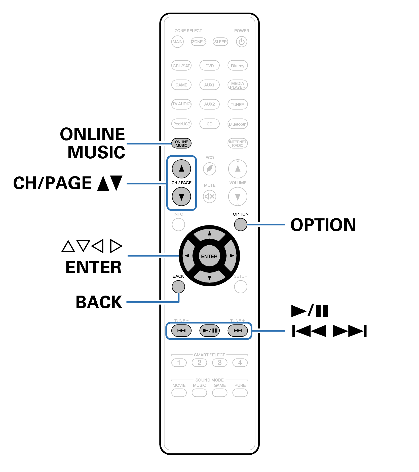 Ope PC NAS RC024SR